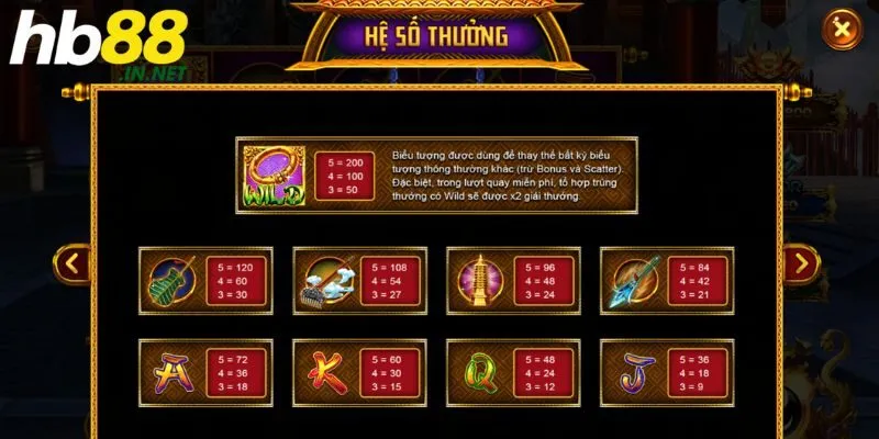 Hướng dẫn chi tiết cách tham gia trò chơi nổ hũ Tây Du Đại Náo 